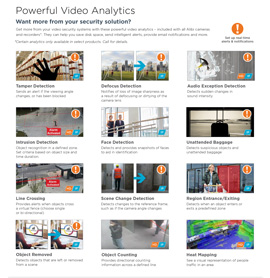 Powerful Video Analytics in Florida,  FL